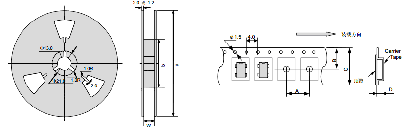 EPSON晶振包裝規(guī)格與*小包裝數(shù)量詳解