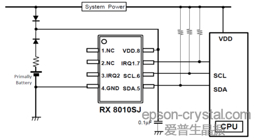 RX-8010SJ實時時鐘模塊典型硬件設(shè)計