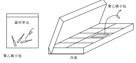 圓柱體音叉晶振外包裝示意圖